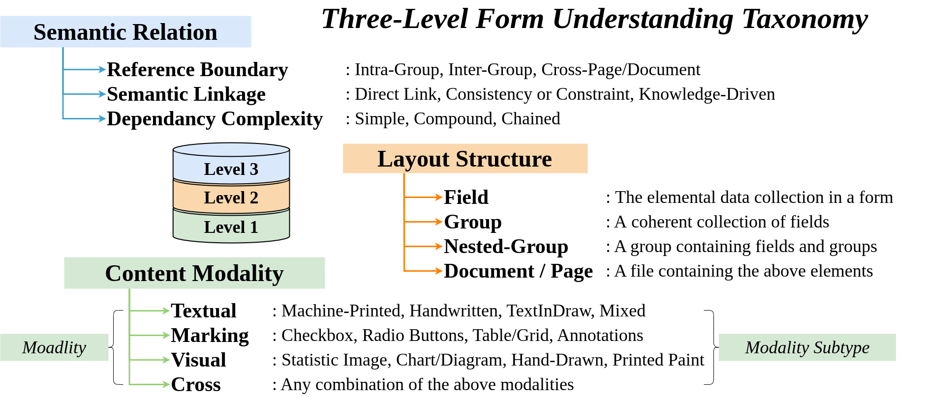 Publication Image 1