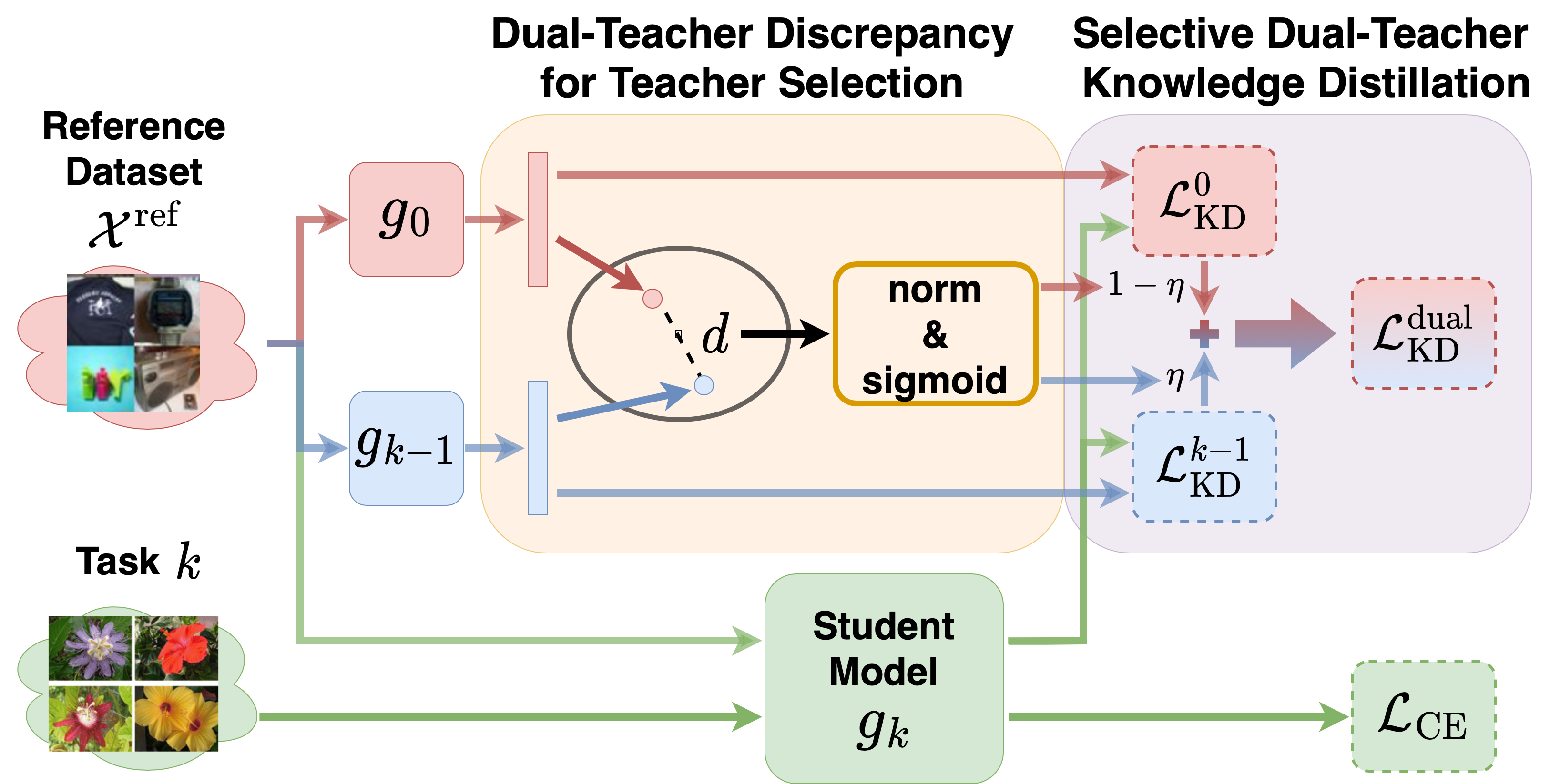 Publication Image 1